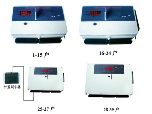 ����鿴��ϸ��Ϣ���⣺DDSH1599�Ͷ��û����ܱ���Ԥ�����ͣ� �Ķ�������18194